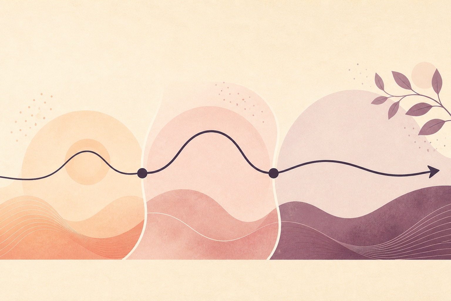Abstract editorial illustration of a steady pulse moving through three stages over time.